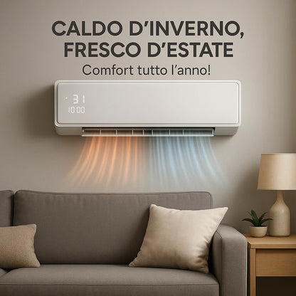 Condizionatore Portatile 3 in 1 –  Da sola Unità Interna